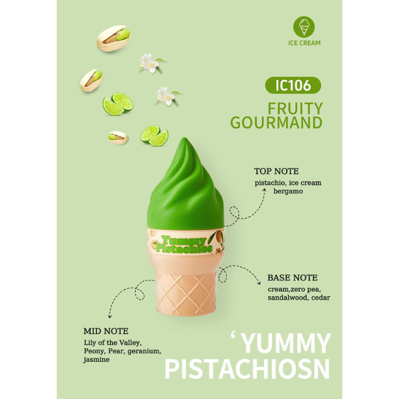 Profumo Spray a forma di Gelato -Icecream -varie profumazioni - 100ml
